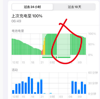 色达苹果授权维修店分享iPhone夜间自动关机 